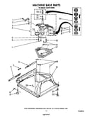 Machine base