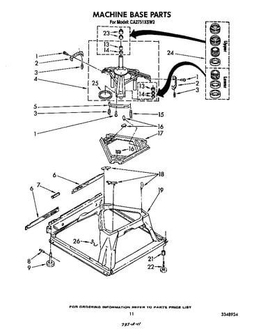 Machine base