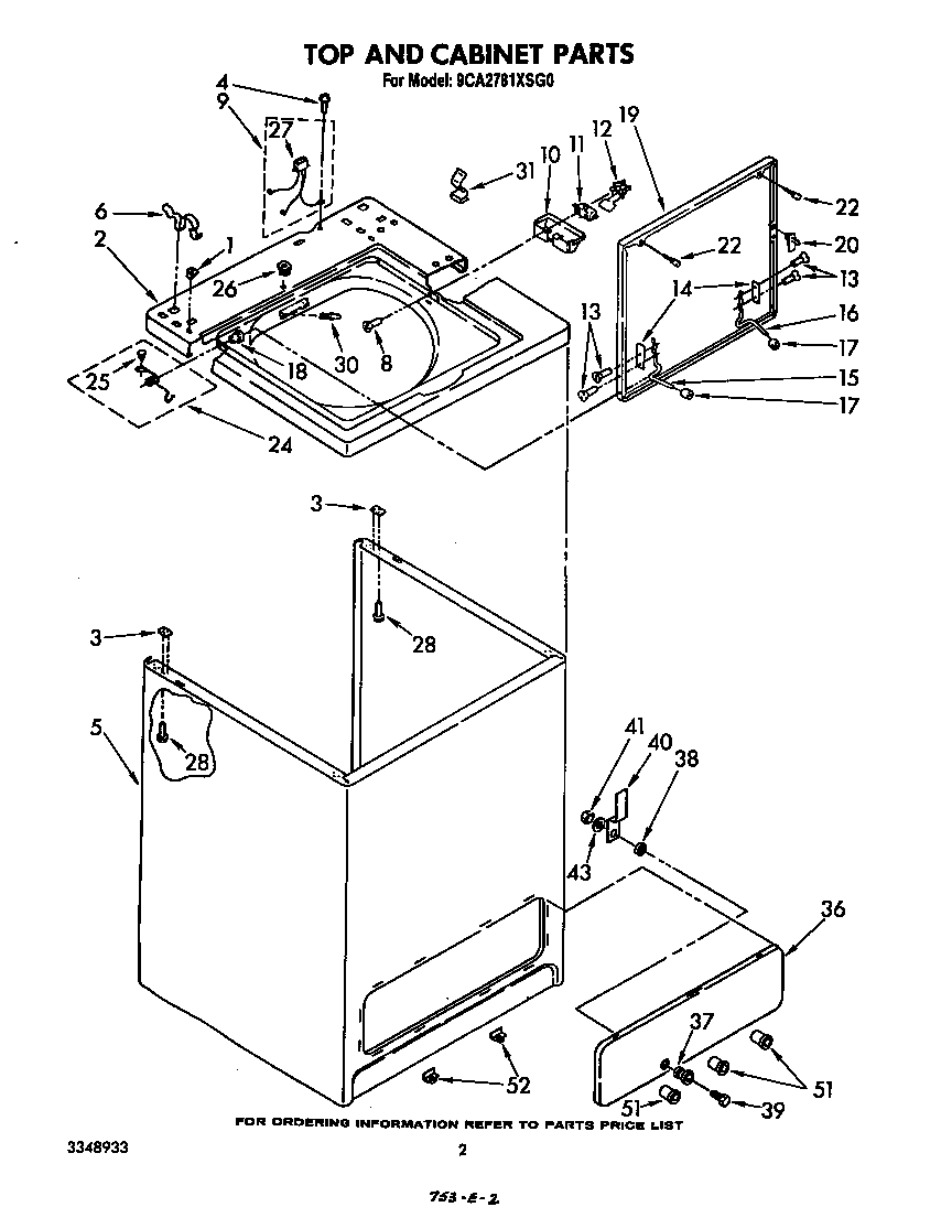 TOP AND CABINET