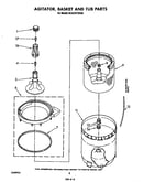 Agitator, basket and tub