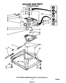Machine base