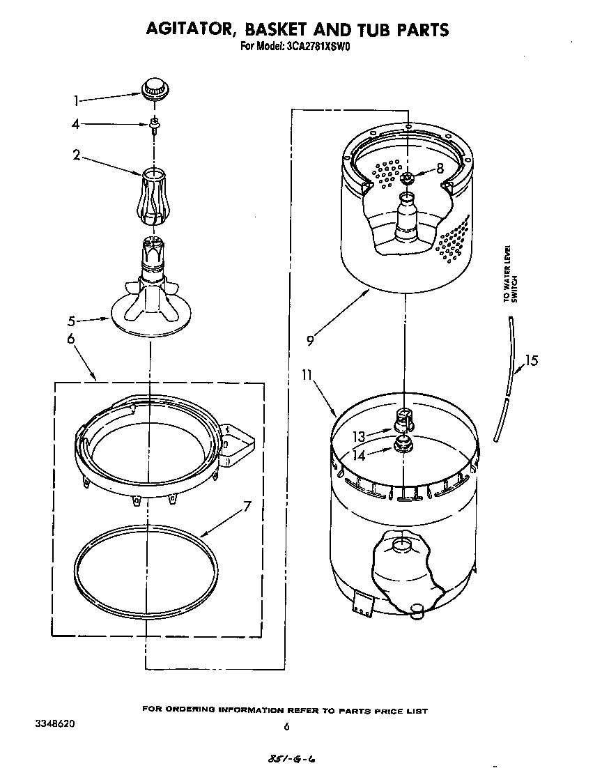 Agitator, basket and tub