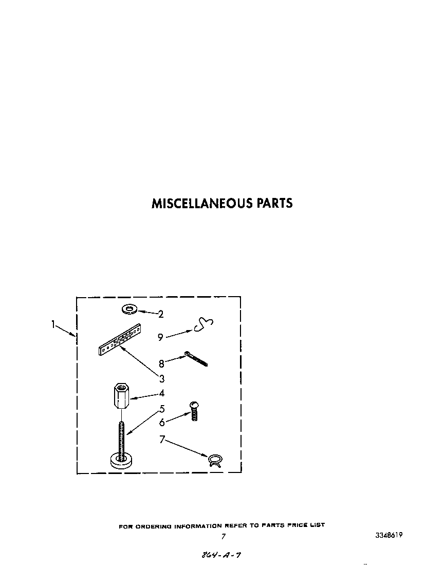 Miscellaneous