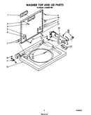 Washer top and lid