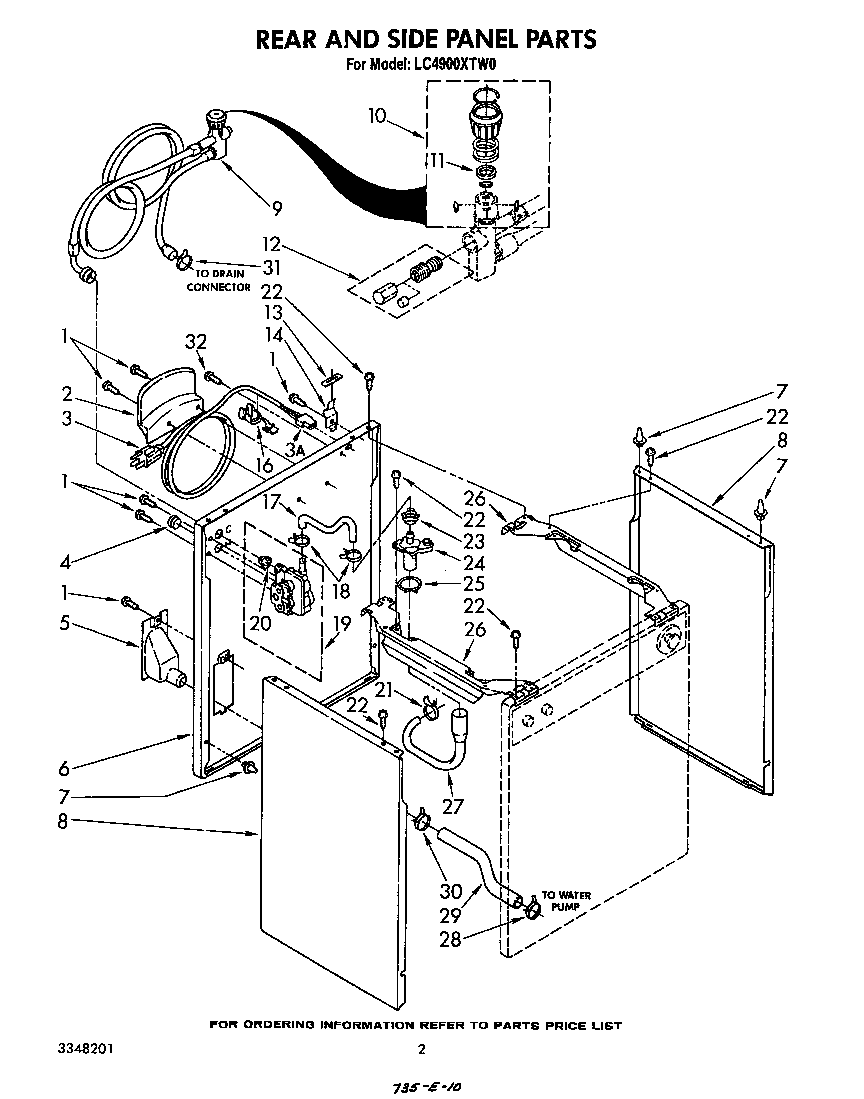 Rear and side panel