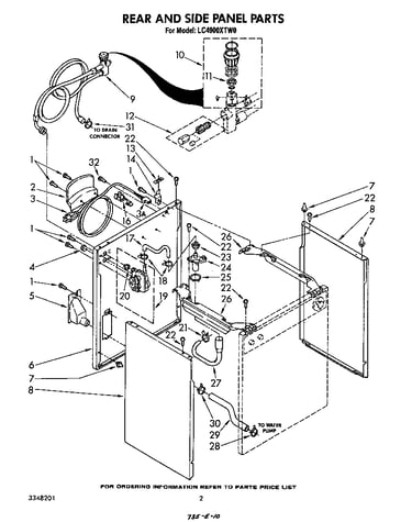 Rear and side panel