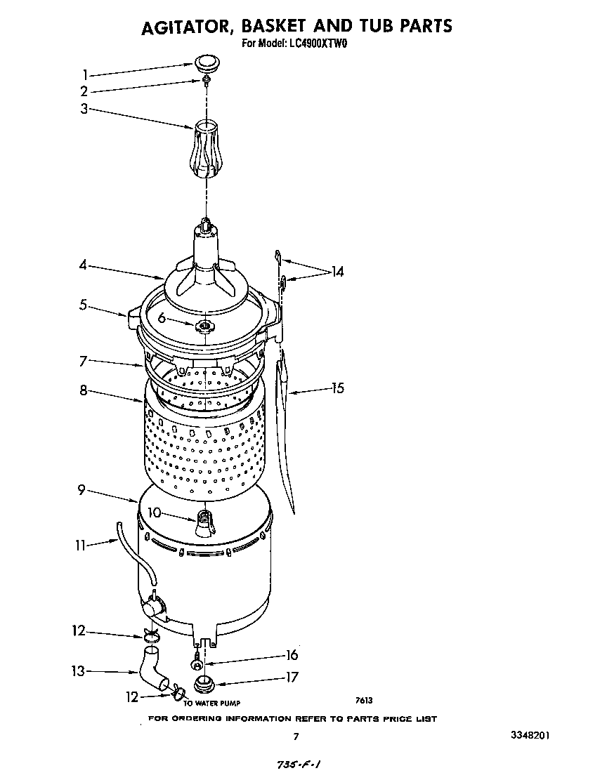 Agitator, basket and tub