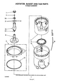 Agitator, basket and tub