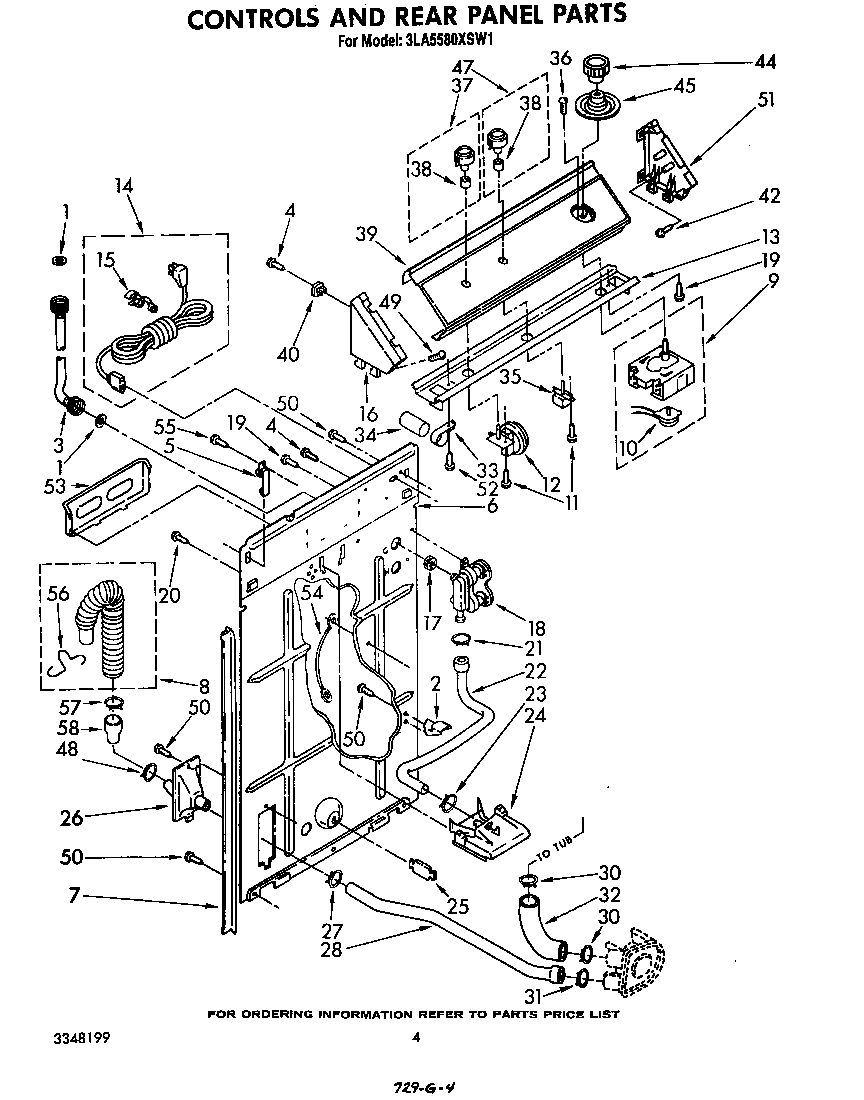 Controls and rear panel