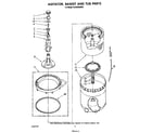 Whirlpool 3LA5580XSW1 agitator, basket and tub diagram