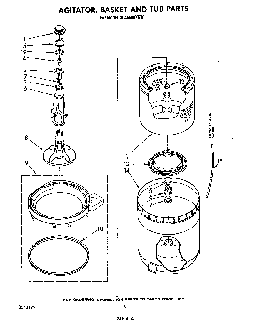 Agitator, basket and tub