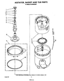 Agitator, basket and tub