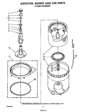 Agitator, basket and tub