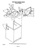 Top and cabinet