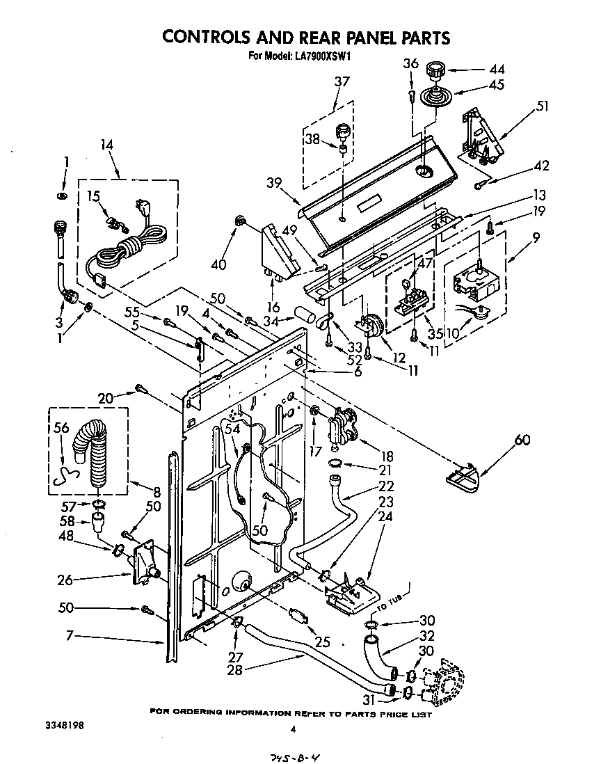 Controls and rear panel