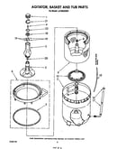 Agitator, basket and tub