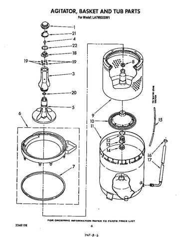 Agitator, basket and tub