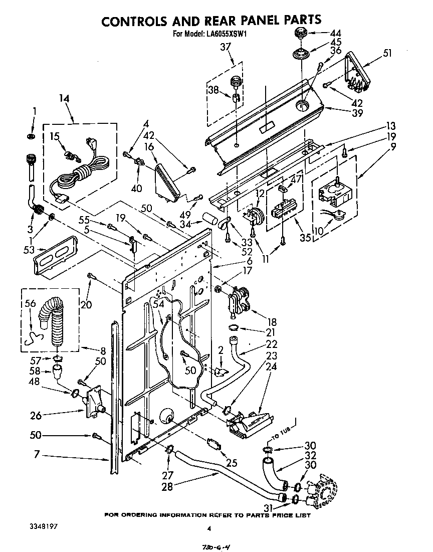 Controls and rear panel