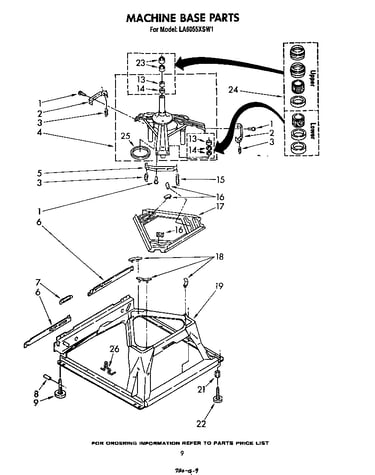 Machine base