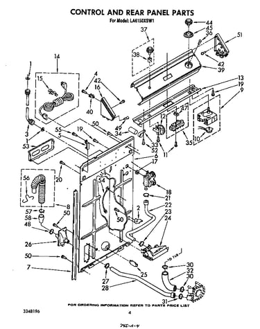 Control and rear panel