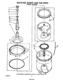 Agitator, basket and tub
