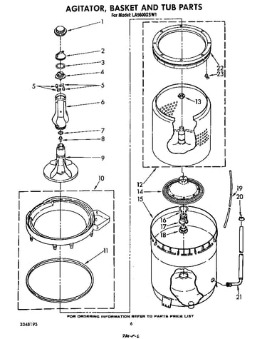 Agitator, basket and tub