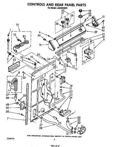 Controls and rear panel