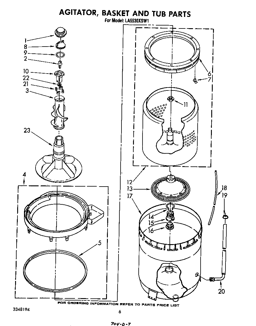Agitator basket and tub