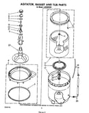 Agitator basket and tub