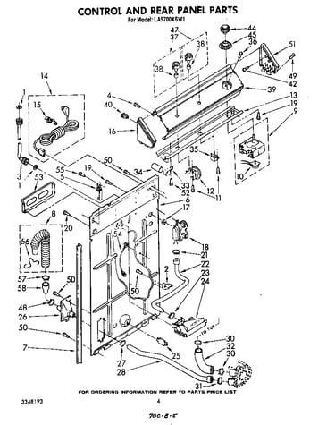 Control and rear panel