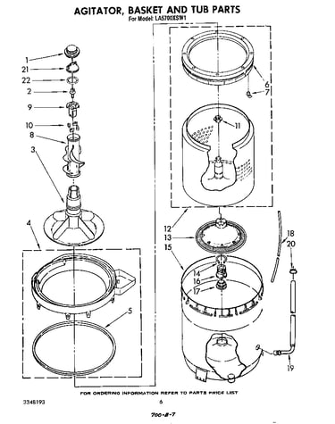 Agitator, basket and tub