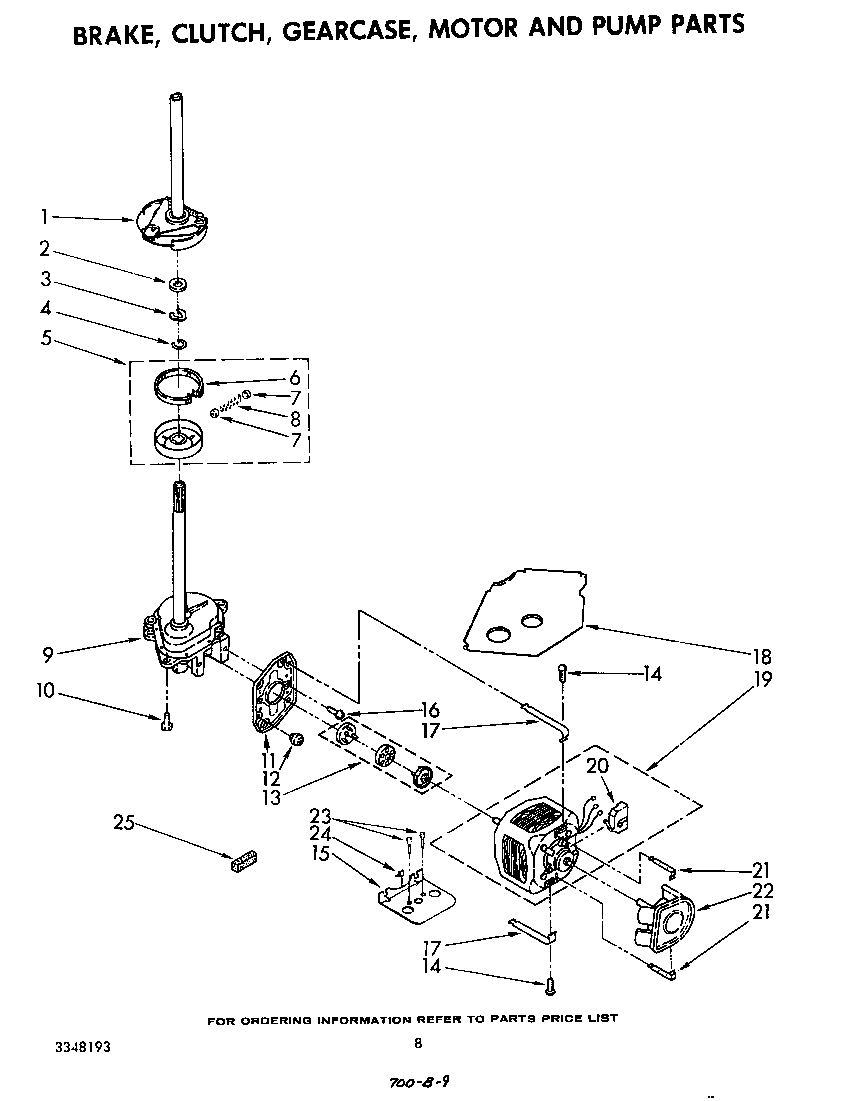 Brake, clutch, gearcase, motor and pump