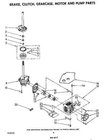 Brake, clutch, gearcase, motor and pump