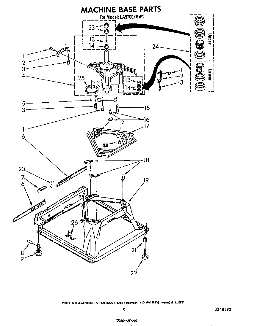 Machine base