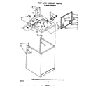 Whirlpool LA5580XSW1 top and cabinet diagram