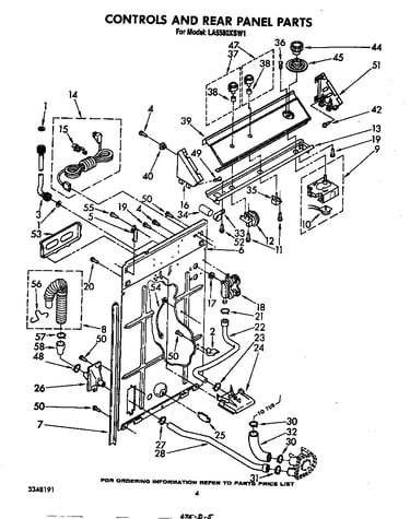 Controls and rear panel