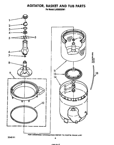 Agitator, basket and tub