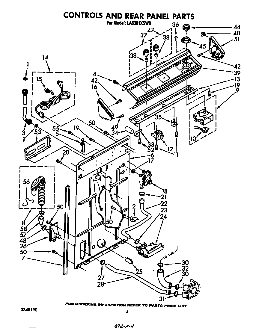 Controls and rear panel