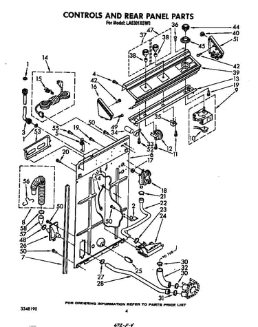 Controls and rear panel