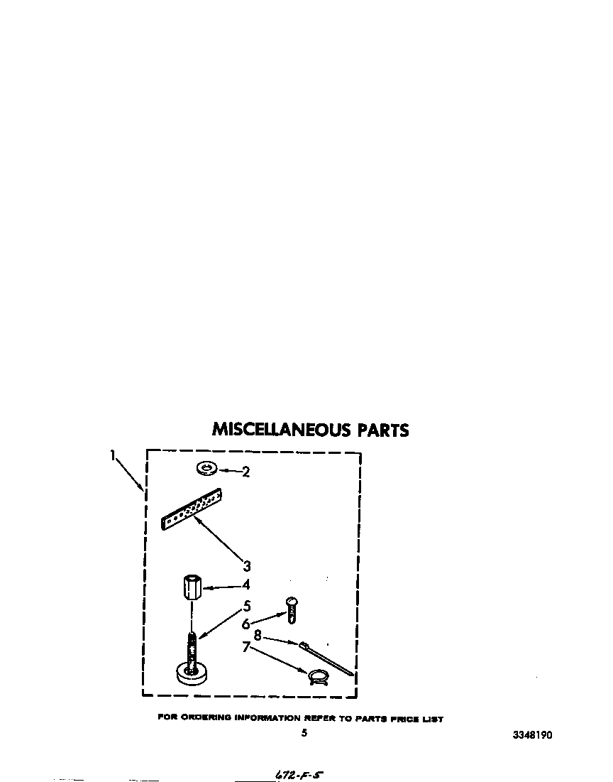 Miscellaneous