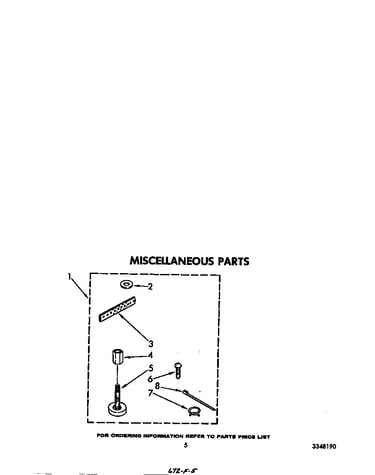 Miscellaneous