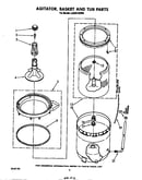 Agitator, basket and tub