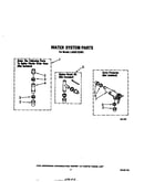 Water system