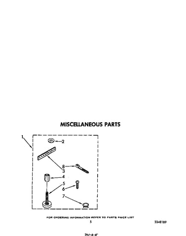 Miscellaneous