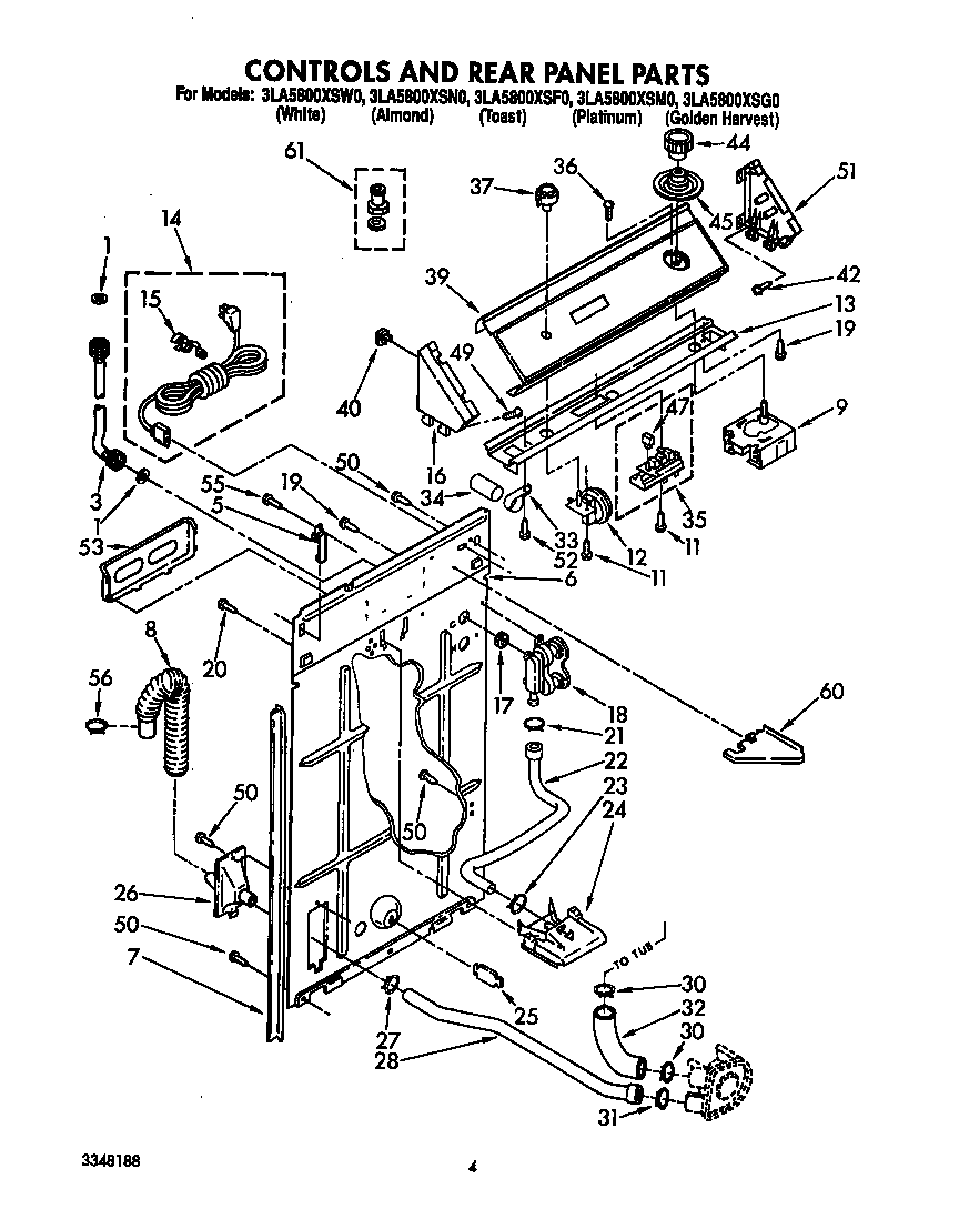 CONTROLS AND REAR PANEL