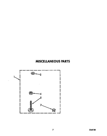 Miscellaneous