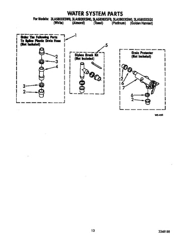 Water system