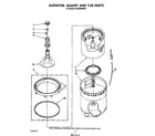 Whirlpool 3LA5580XSW0 agitator, basket and tub diagram