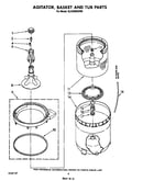 Agitator, basket and tub