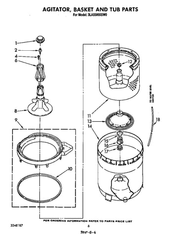Agitator, basket and tub